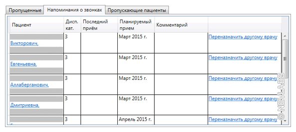 Записная книжка врача в разработанном нами ПО открытой клиники