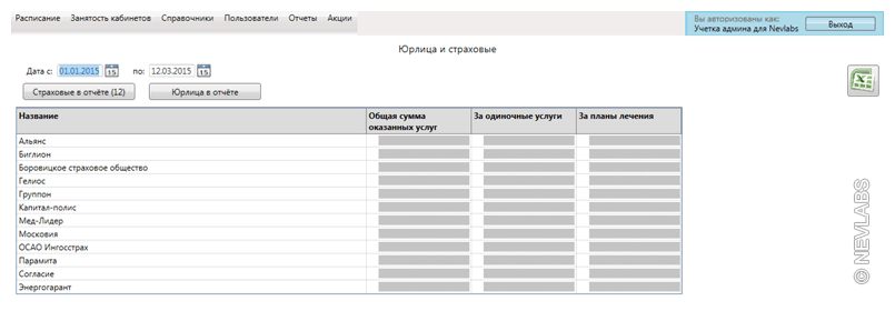 ПО клиники Дикуля: расчет со страховыми компаниями (отчет)